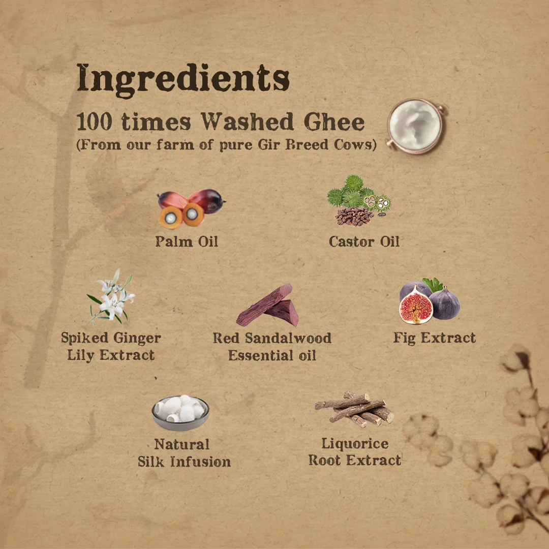 Luxurious Silk Soap with Red Sandalwood - Image 3