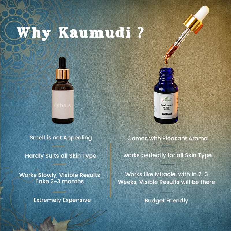 Kumkumadi Thailam with Kesara - Image 5