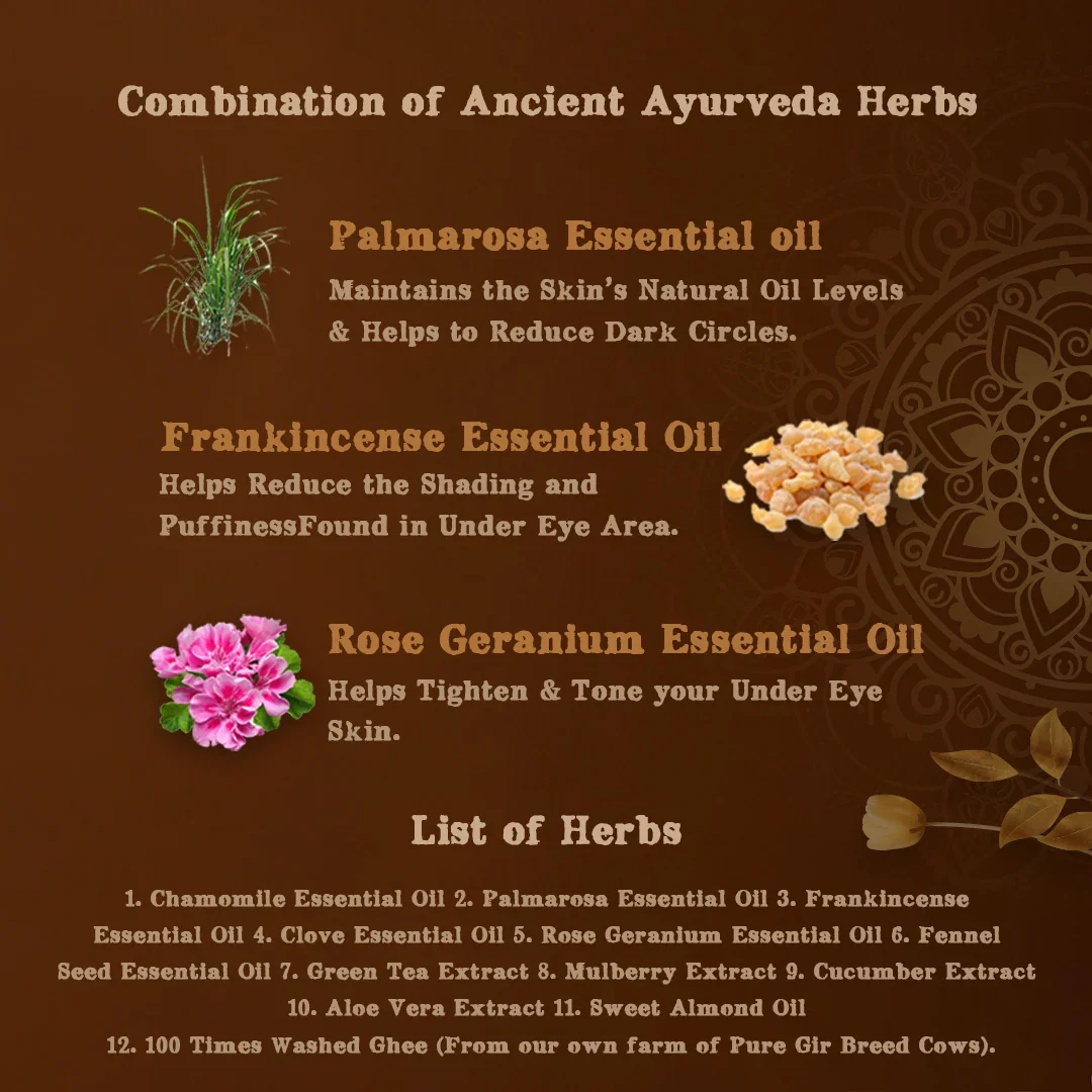 Miracle Under Eye Cream - Image 5